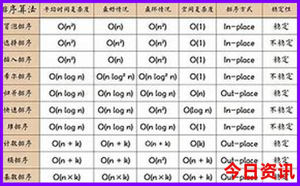武汉都有什么好玩的景点